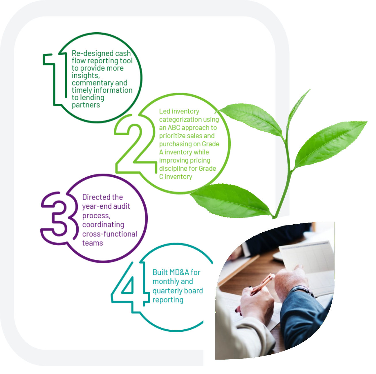 Sapling_Collage Service – Fractional CFO